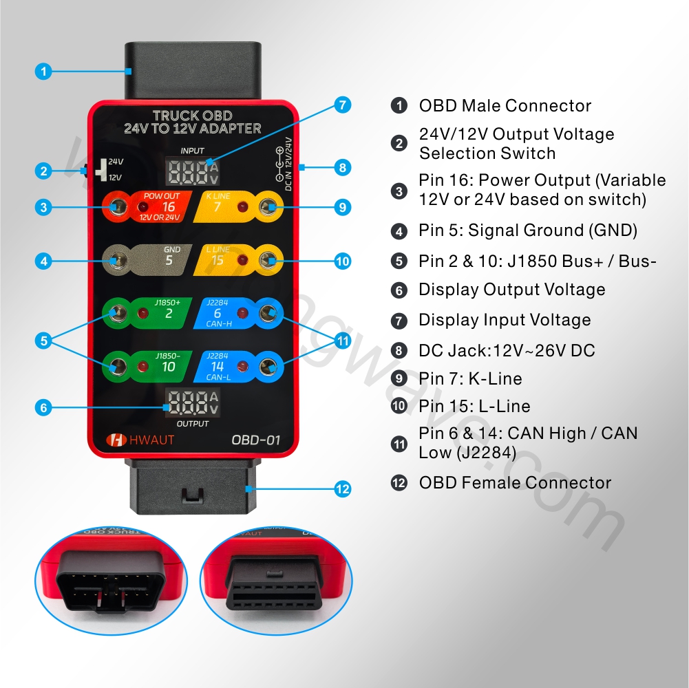 HWAUT Truck OBD2 24V auf 12V A – Obd2 Scanner Heavy Duty Truck Bewertung und Preis