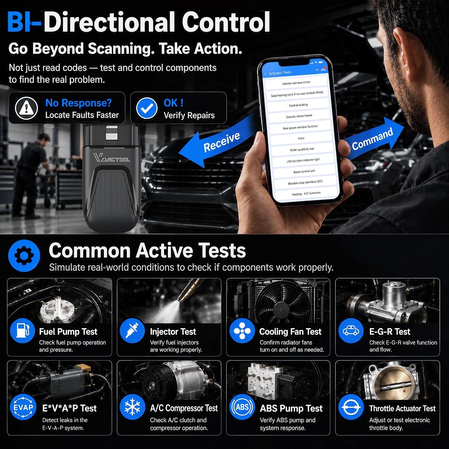 D200 Bluetooth OBD2-Scanner mi – Obd2 Scanner Bluetooth Android Bewertung und Preis