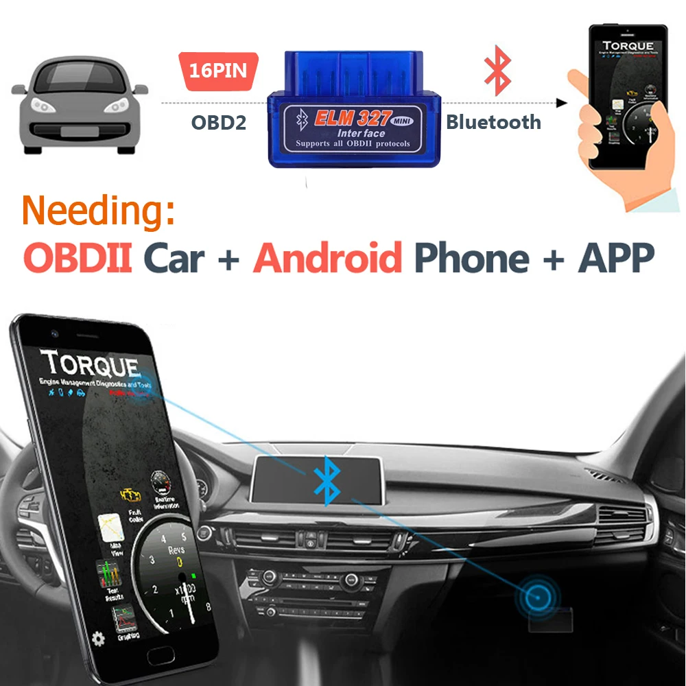 Mini Bluetooth ELM327 V2.1 V1. – Obd2 Scanner Bluetooth Android Bewertung und Preis