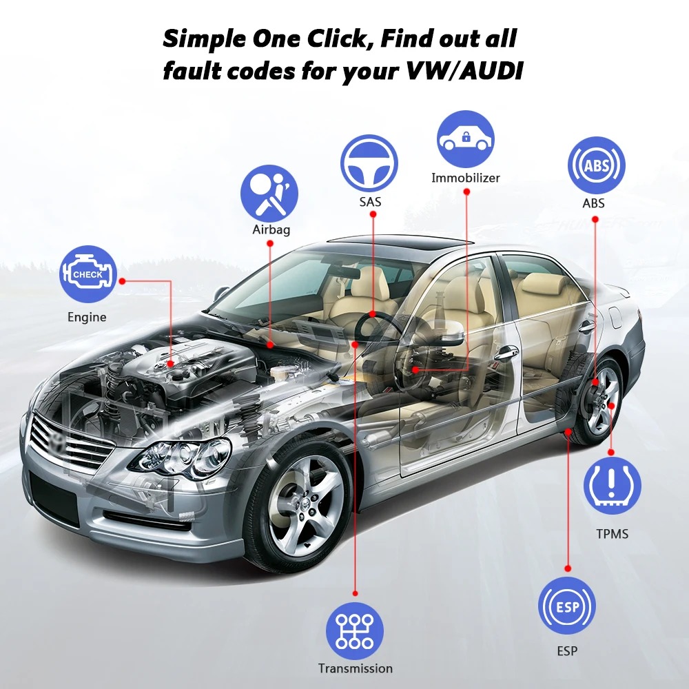 KONNWEI KW450 Allsystem-Auto-O – Obd2 Scanner Abs Srs Airbag Reset Bewertung und Preis