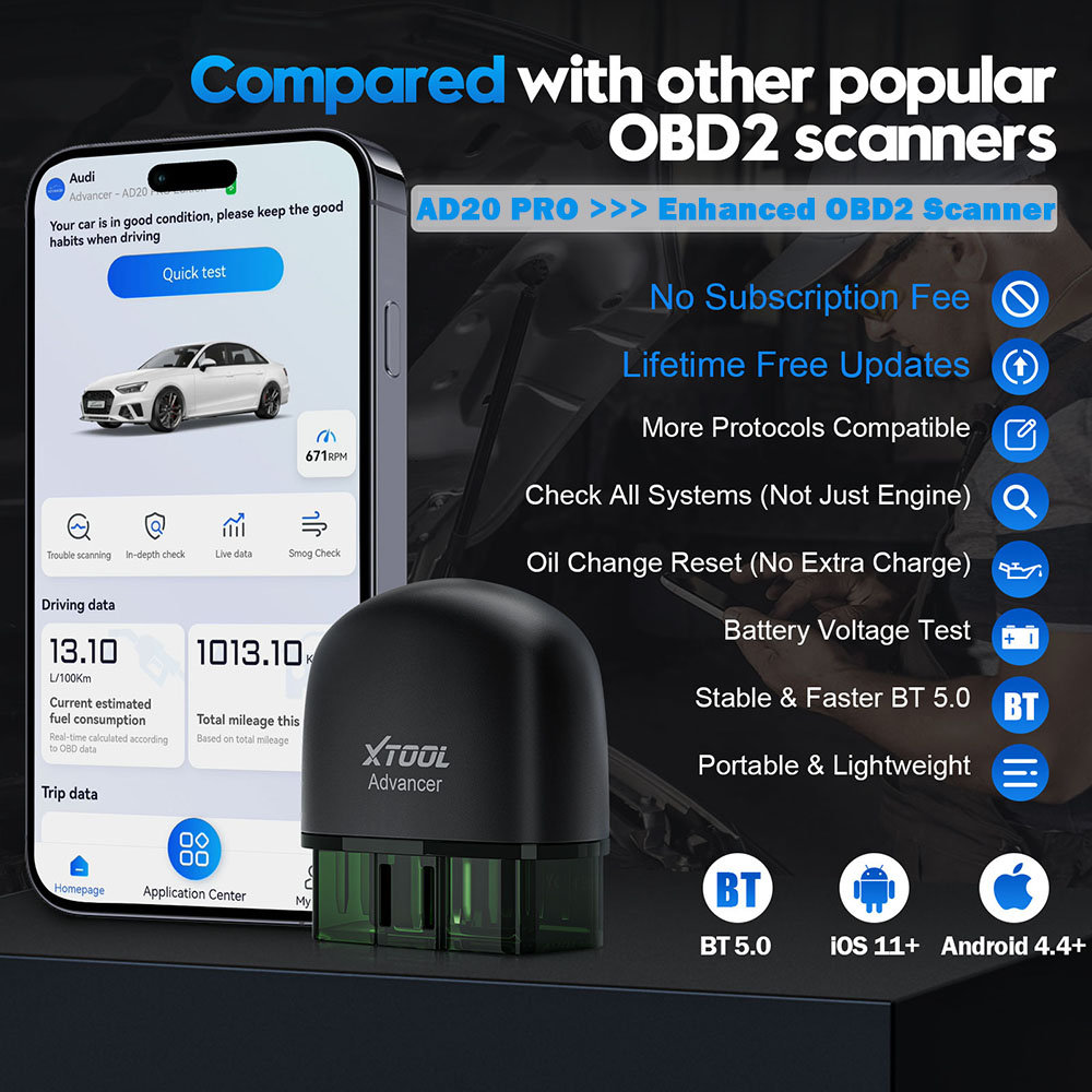 XTOOL AD20 PRO OBD2-Scanner, k – Obd2 Scanner Bluetooth Android Bewertung und Preis