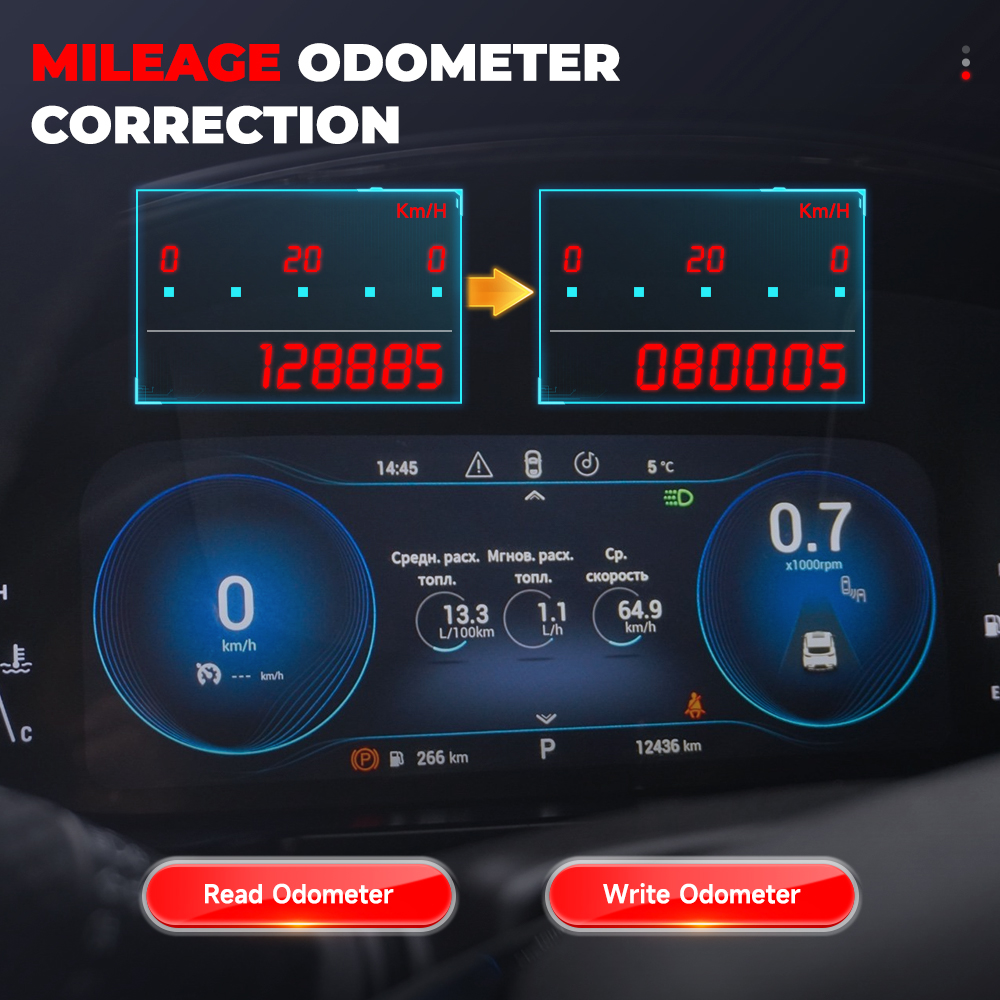 2025 ANCEL DM500 EU/USA OBD2 S – Obd2 Scanner Mileage Correction Bewertung und Preis