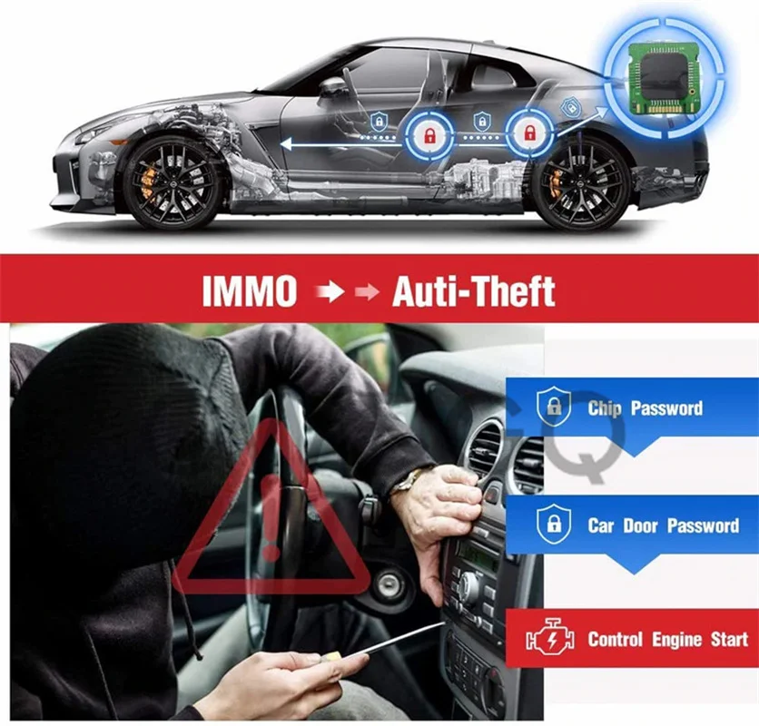 MaxiCOM MK808TS OBD2 Bluetooth – Autel Maxicom Mk808 Bewertung und Preis