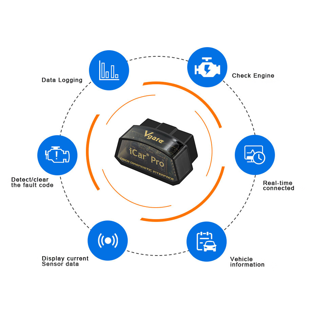 Vgate iCar Pro ELM327 V2.3 Blu – Obd2 Scanner Bluetooth Android Bewertung und Preis