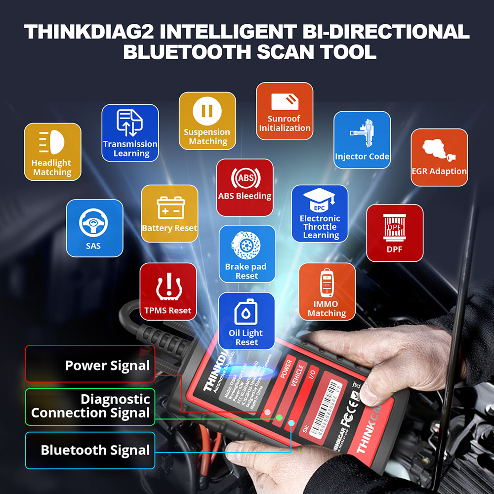 Thinkcar Thinkdiag 2 OBD2 Blue – Thinkcar Thinkdiag 2 Bewertung und Preis