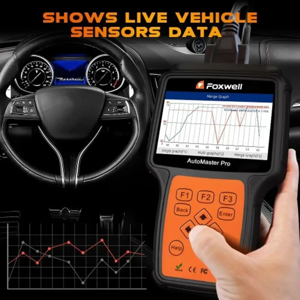 Foxwell NT680 Plus OBD2-Scanne – Obd2 Scanner Mileage Correction Bewertung und Preis