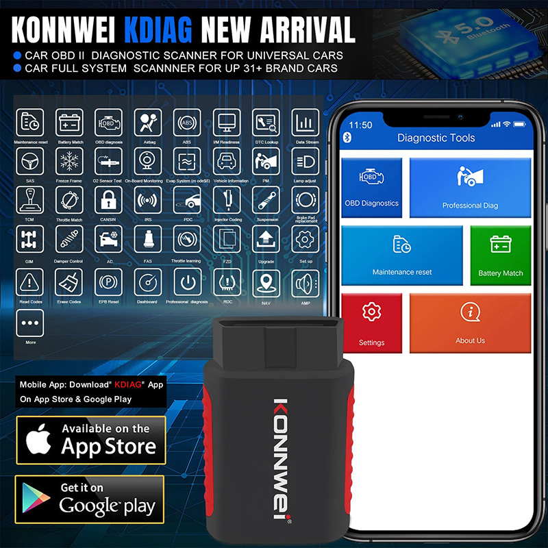 2026 KONNWEI KDIAG Full System – Thinkcar Thinkdiag 2 Bewertung und Preis