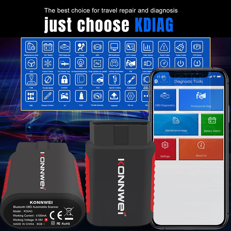 2026 KONNWEI KDIAG Full System – Thinkcar Thinkdiag 2 Bewertung und Preis