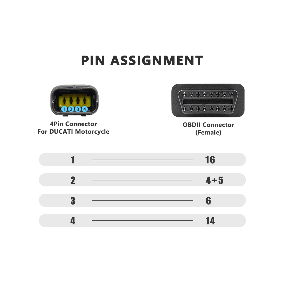 Für DUCATI 4-Pin-Stecker OBD 2 – Car Diagnostic Tool Full System Bewertung und Preis
