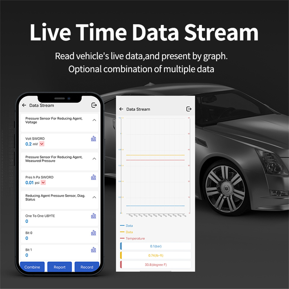 MUCAR BT200 PRO OBD2-Scanner – – Obd2 Scanner Bluetooth Android Bewertung und Preis