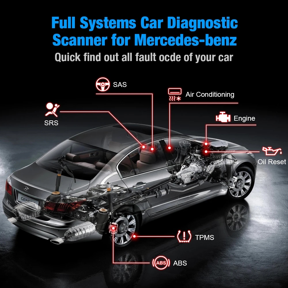 OBD2-Scanner-Diagnosetool für  – Obd2 Scanner Abs Srs Airbag Reset Bewertung und Preis