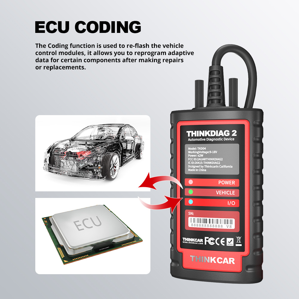 THINKCAR Thinkdiag 2 OBD2-Scan – Thinkcar Thinkdiag 2 Bewertung und Preis