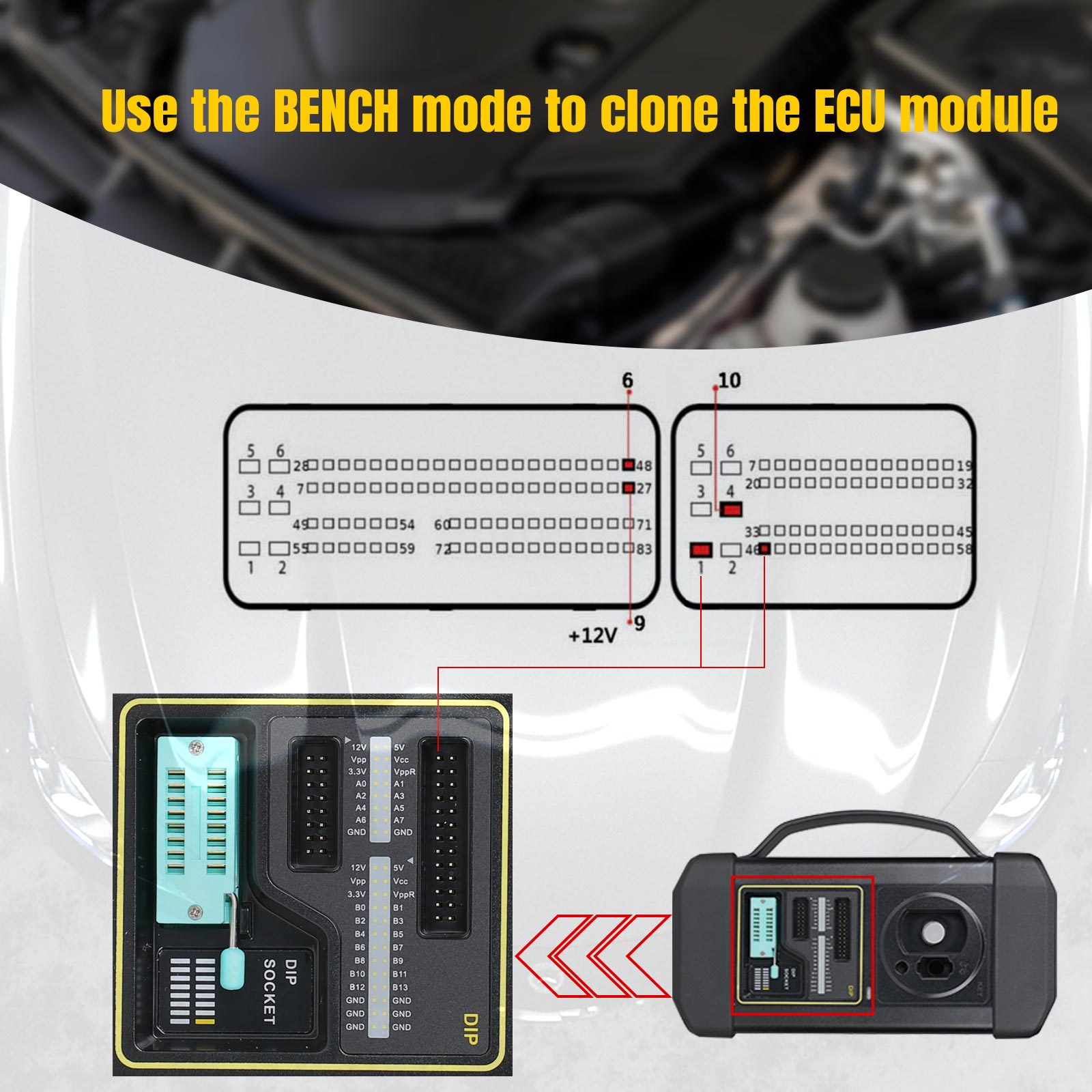 Launch X431 MCU-3 MCU3 Adapter – Launch X431 Pro Elite Bewertung und Preis